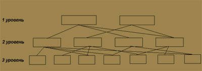 :  schema.jpg
: 229

:  11.0 