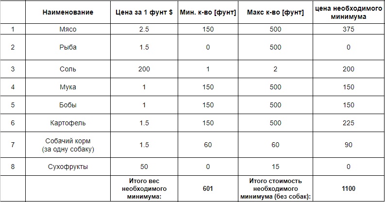 :  prices_update.jpg
: 2055

:  83.1 